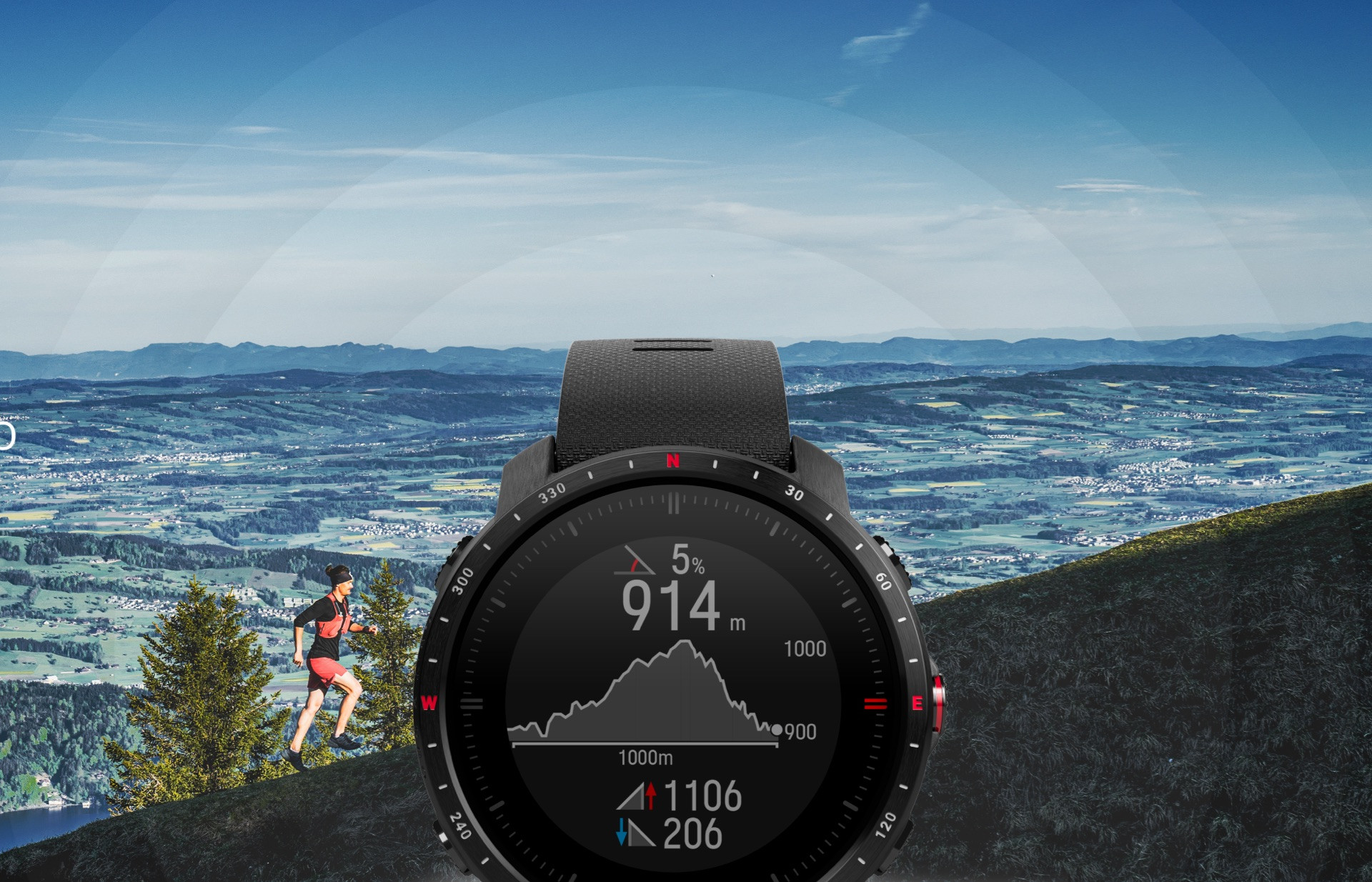 Running store that 2024 watches you run